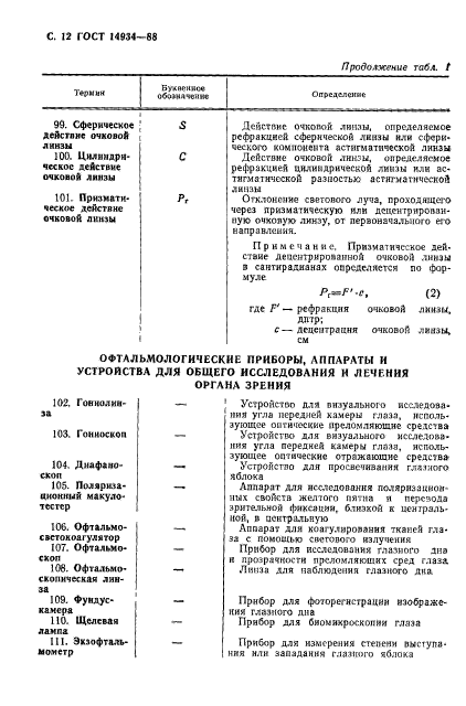 ГОСТ 14934-88