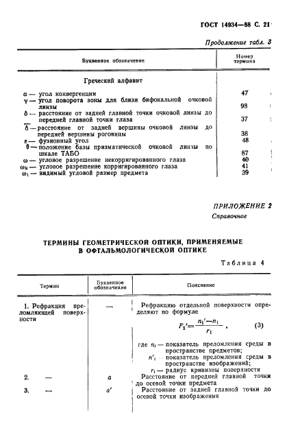 ГОСТ 14934-88