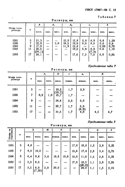 ГОСТ 17467-88