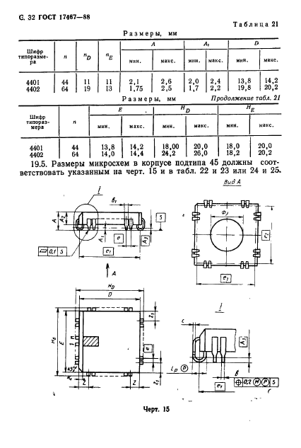 ГОСТ 17467-88