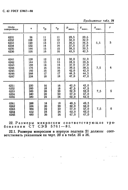 ГОСТ 17467-88