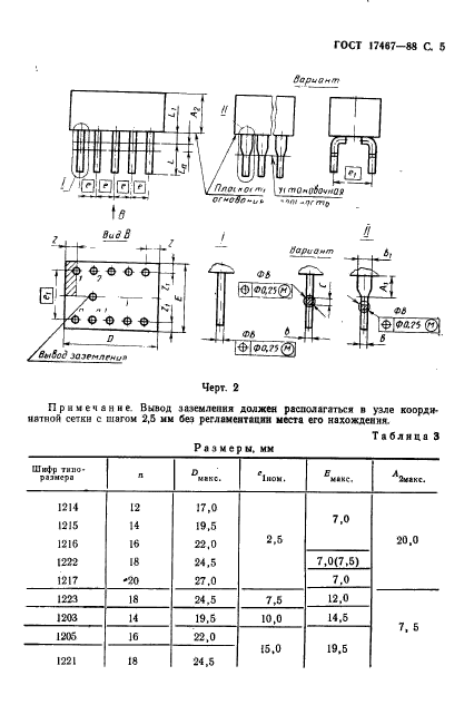 ГОСТ 17467-88