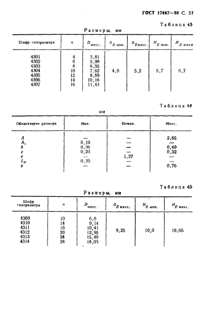 ГОСТ 17467-88