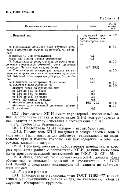 ГОСТ 6755-88