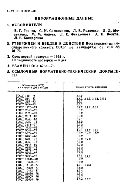 ГОСТ 6755-88