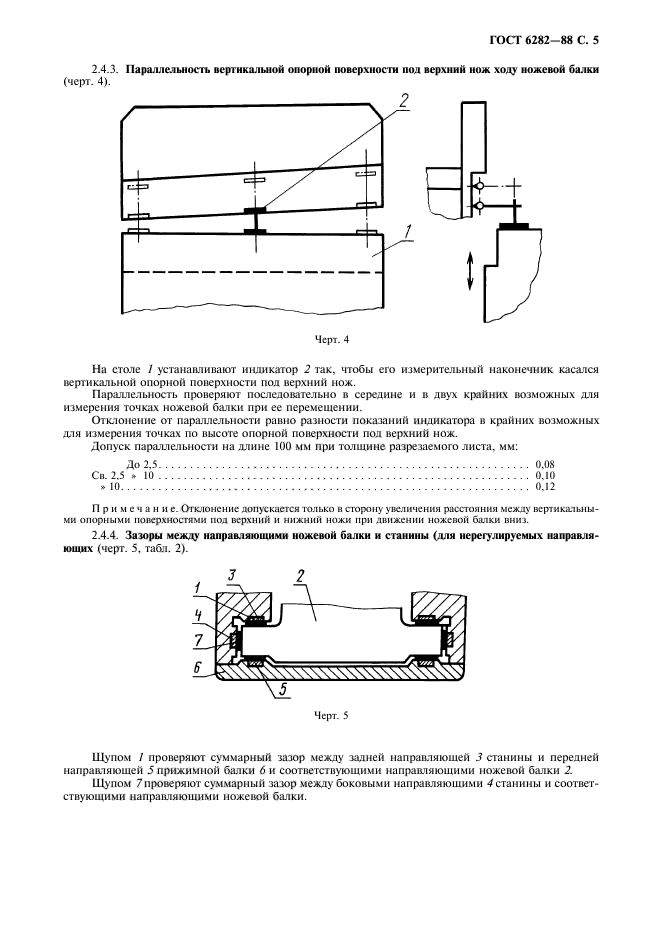 ГОСТ 6282-88