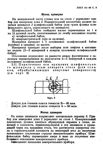 ГОСТ 14-88