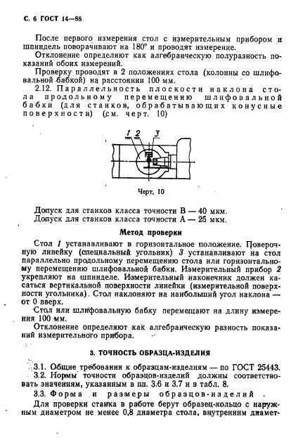 ГОСТ 14-88