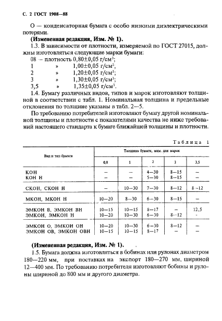 ГОСТ 1908-88