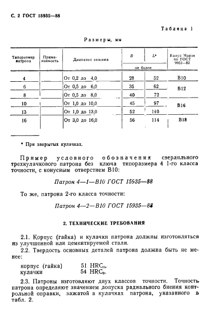 ГОСТ 15935-88