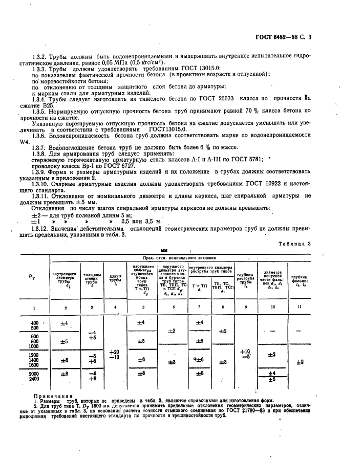 ГОСТ 6482-88