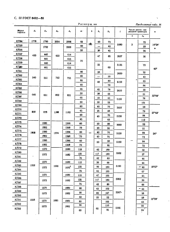 ГОСТ 6482-88