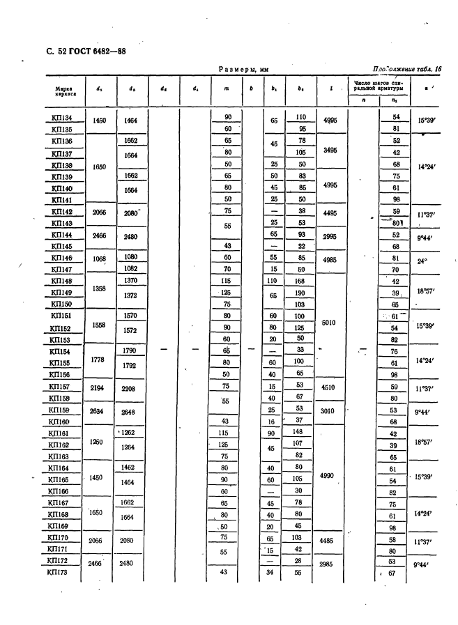 ГОСТ 6482-88