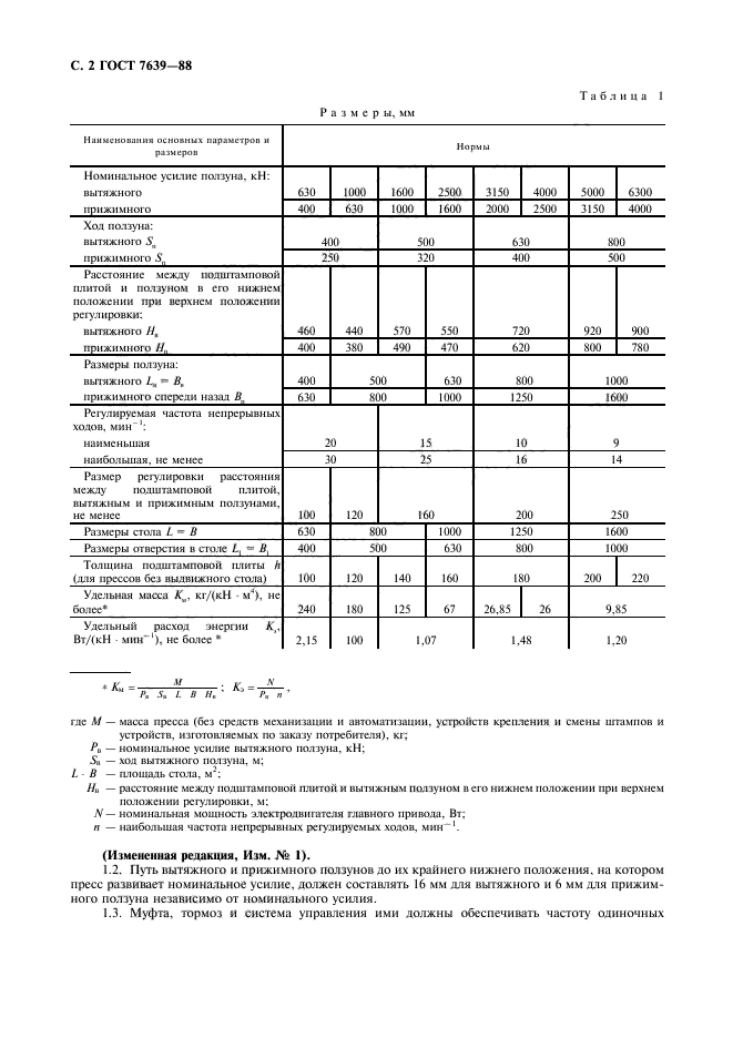 ГОСТ 7639-88