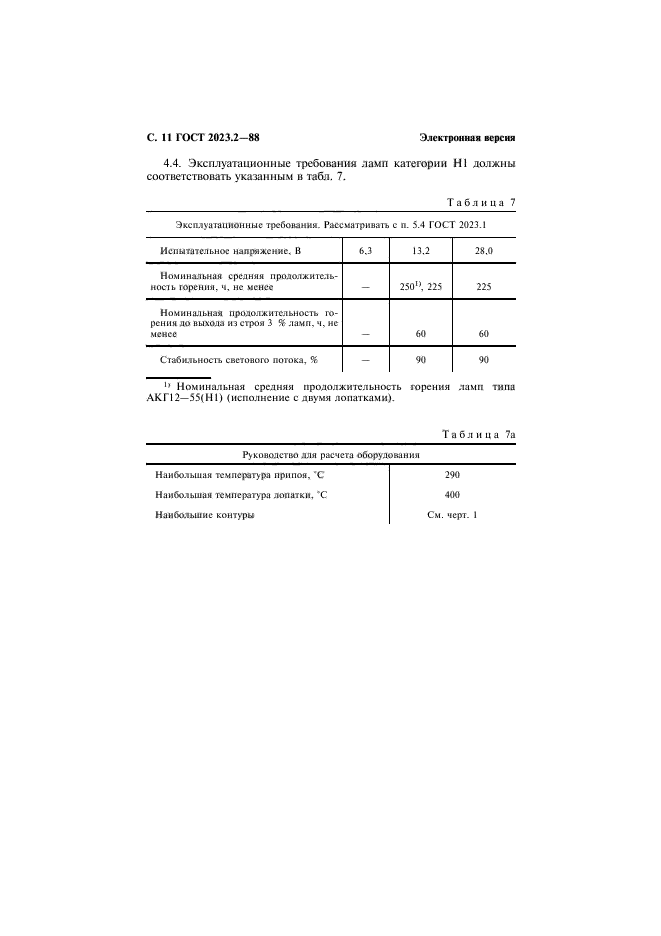 ГОСТ 2023.2-88