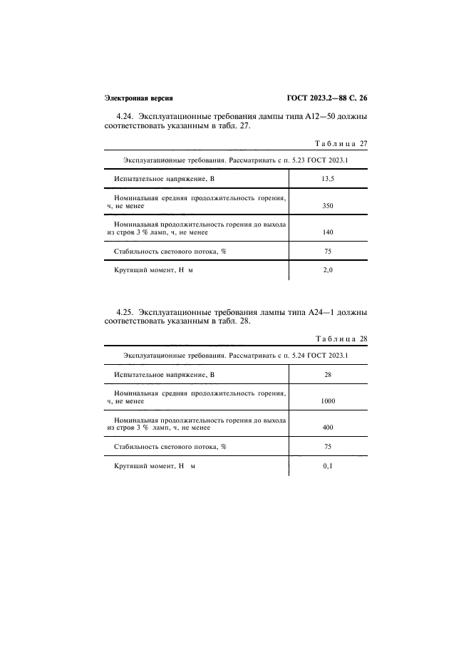 ГОСТ 2023.2-88