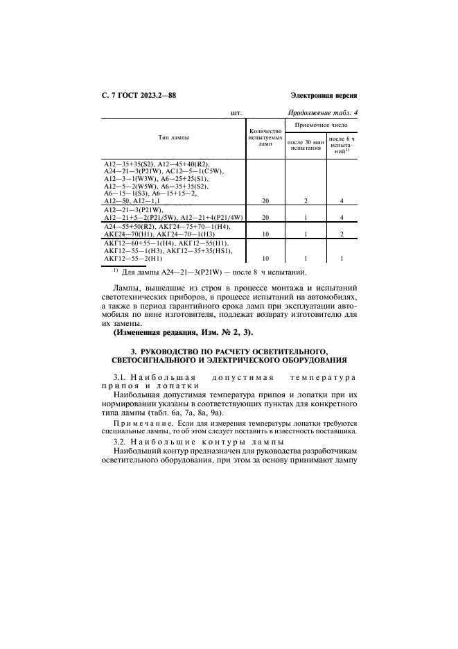 ГОСТ 2023.2-88