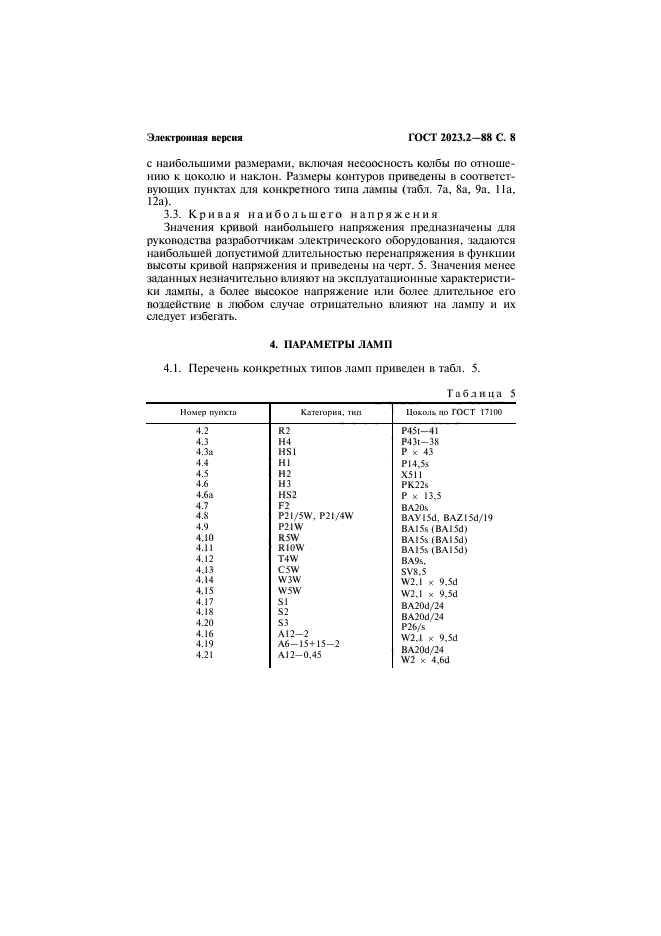 ГОСТ 2023.2-88