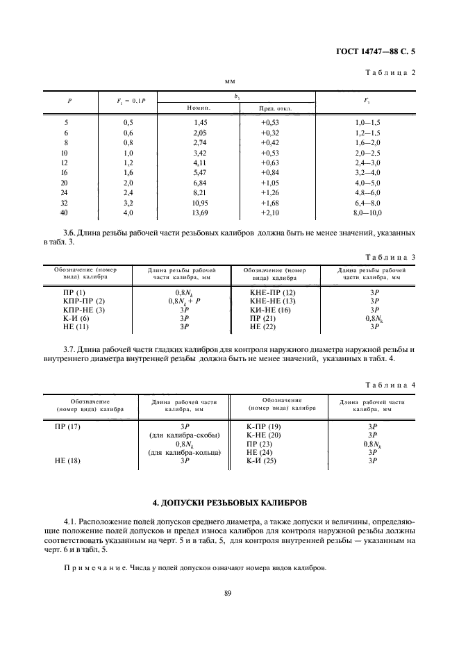 ГОСТ 14747-88