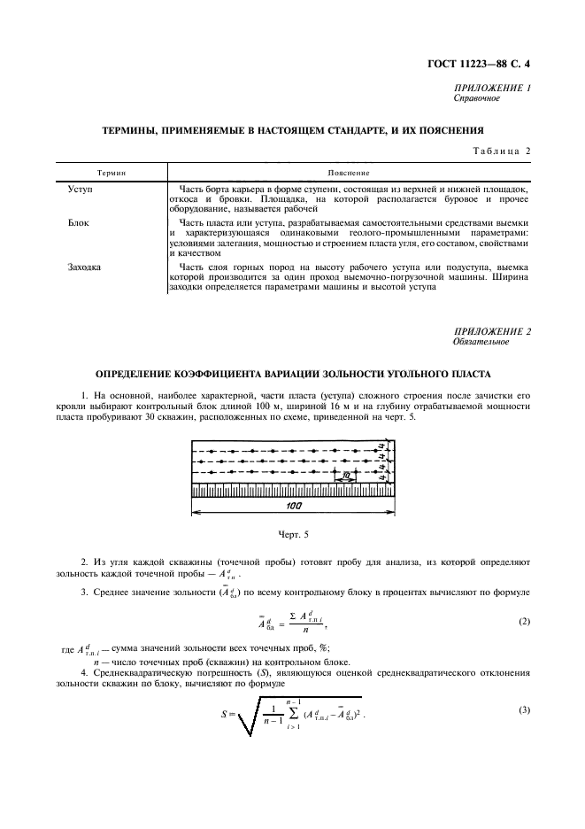 ГОСТ 11223-88