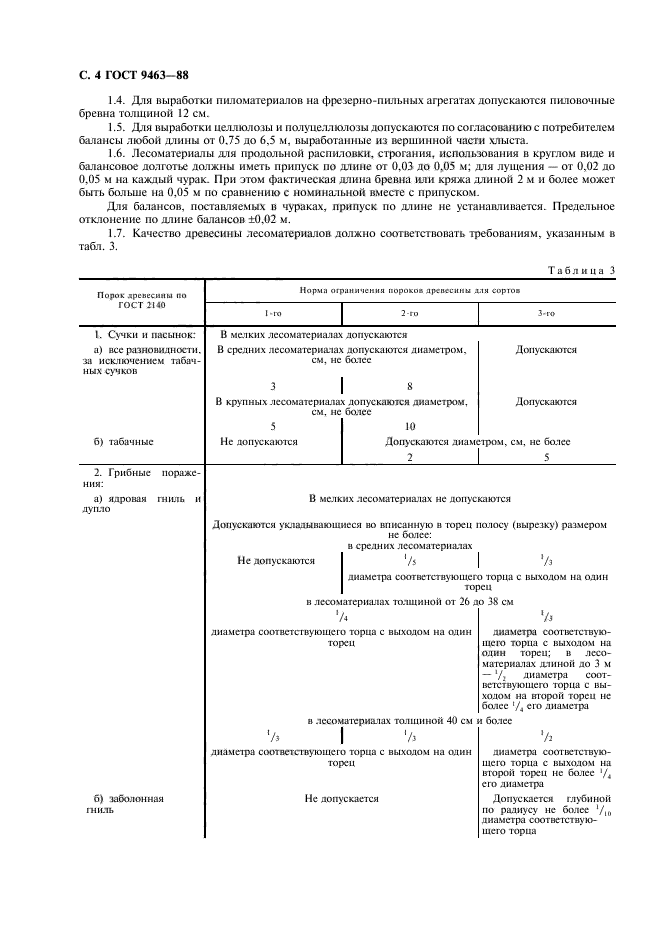 ГОСТ 9463-88