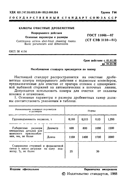 ГОСТ 11046-87