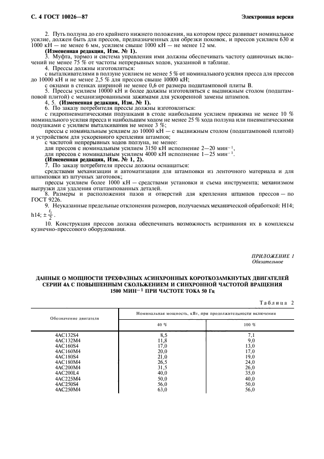 ГОСТ 10026-87