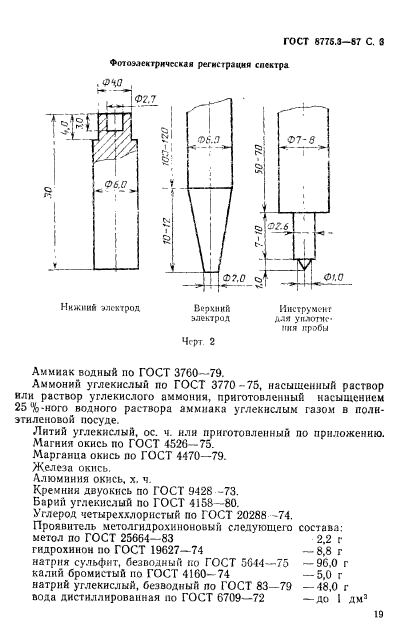 ГОСТ 8775.3-87