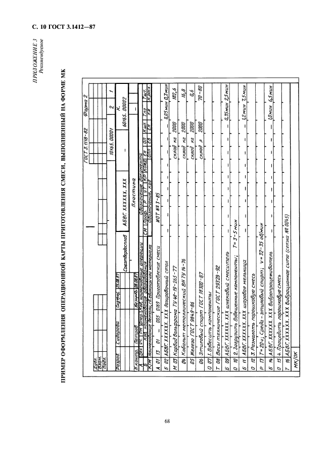 ГОСТ 3.1412-87