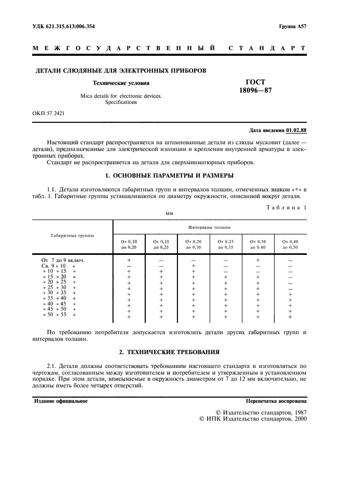 ГОСТ 18096-87