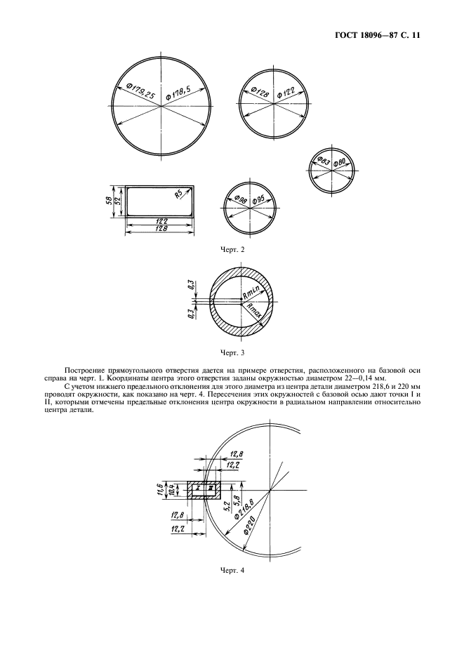 ГОСТ 18096-87