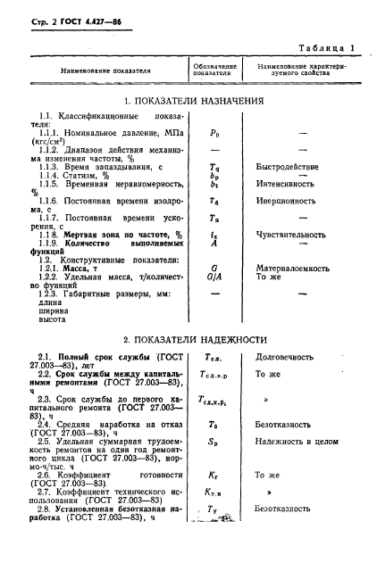 ГОСТ 4.427-86