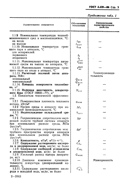 ГОСТ 4.429-86