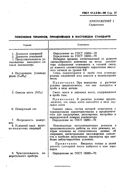 ГОСТ 17.2.2.04-86