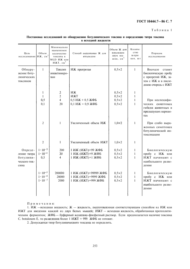 ГОСТ 10444.7-86