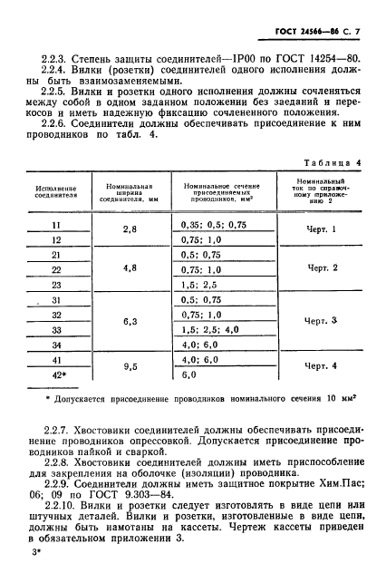 ГОСТ 24566-86