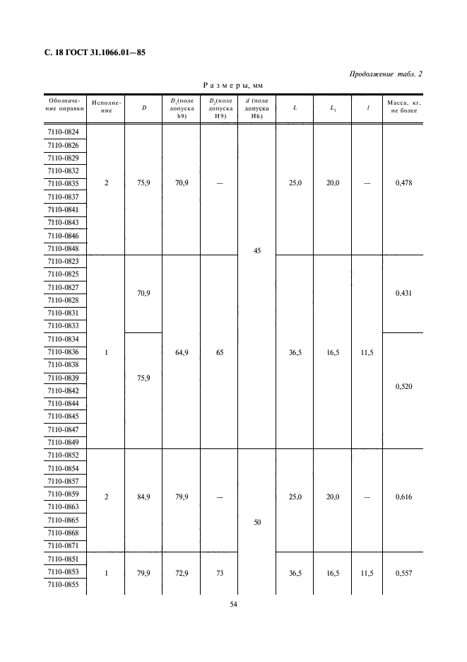 ГОСТ 31.1066.01-85