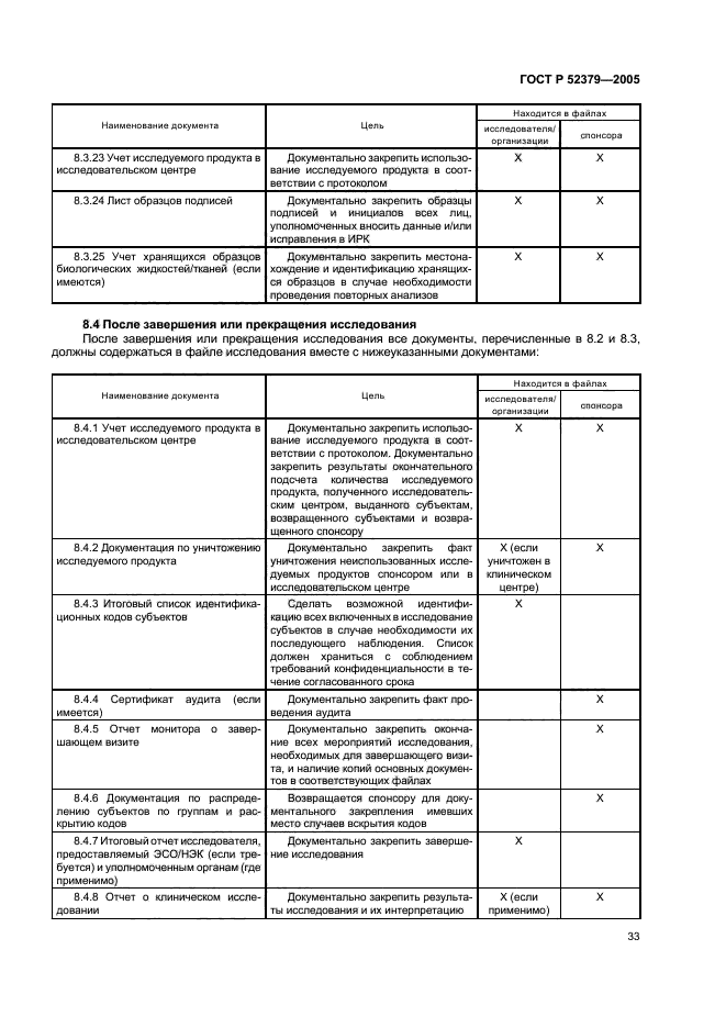 ГОСТ Р 52379-2005