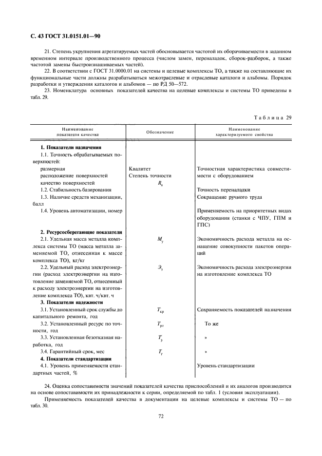 ГОСТ 31.0151.01-90