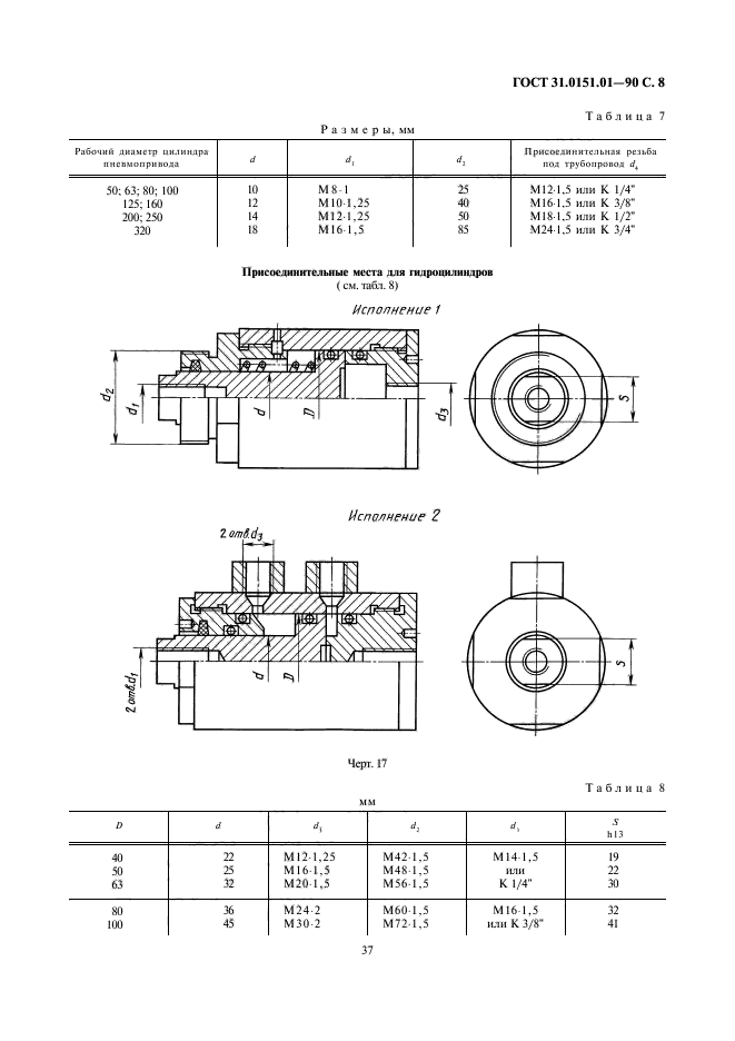 ГОСТ 31.0151.01-90