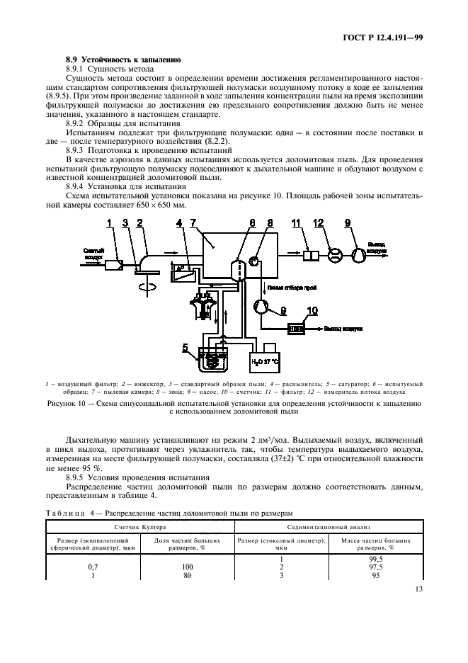 ГОСТ Р 12.4.191-99