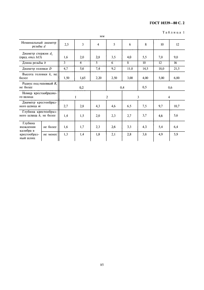 ГОСТ 10339-80