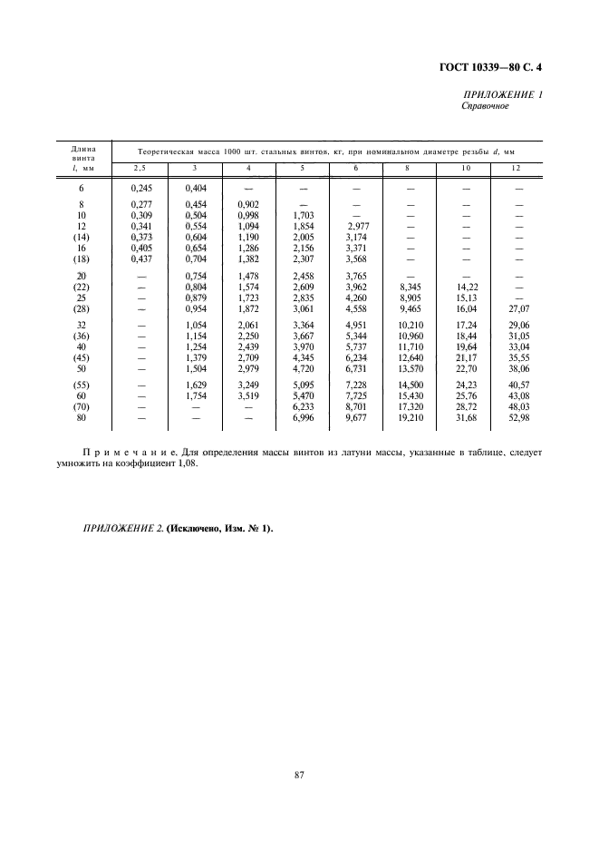 ГОСТ 10339-80