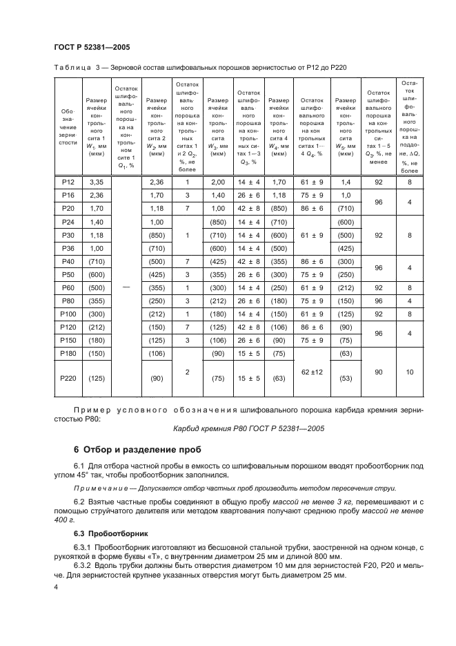 ГОСТ Р 52381-2005