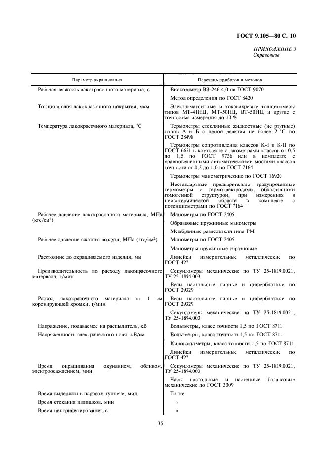 ГОСТ 9.105-80