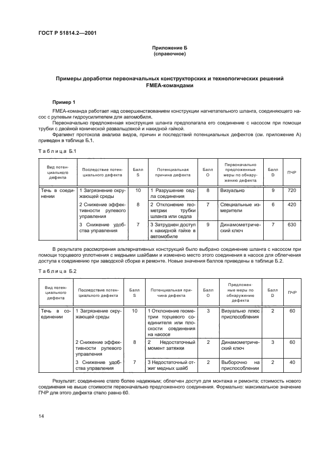 ГОСТ Р 51814.2-2001