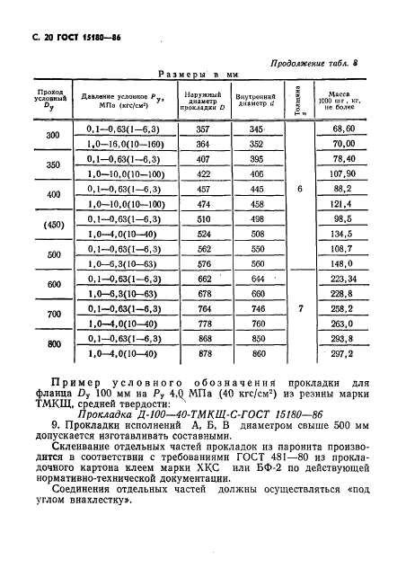 ГОСТ 15180-86