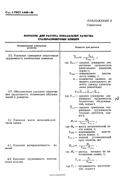 ГОСТ 4.440-86