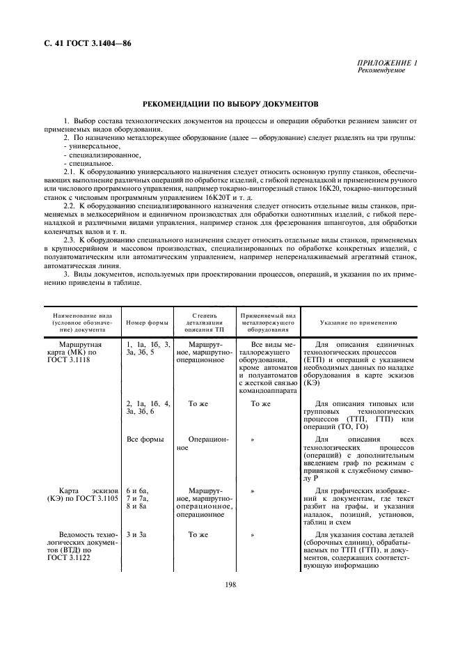 ГОСТ 3.1404-86