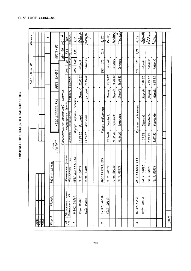 ГОСТ 3.1404-86